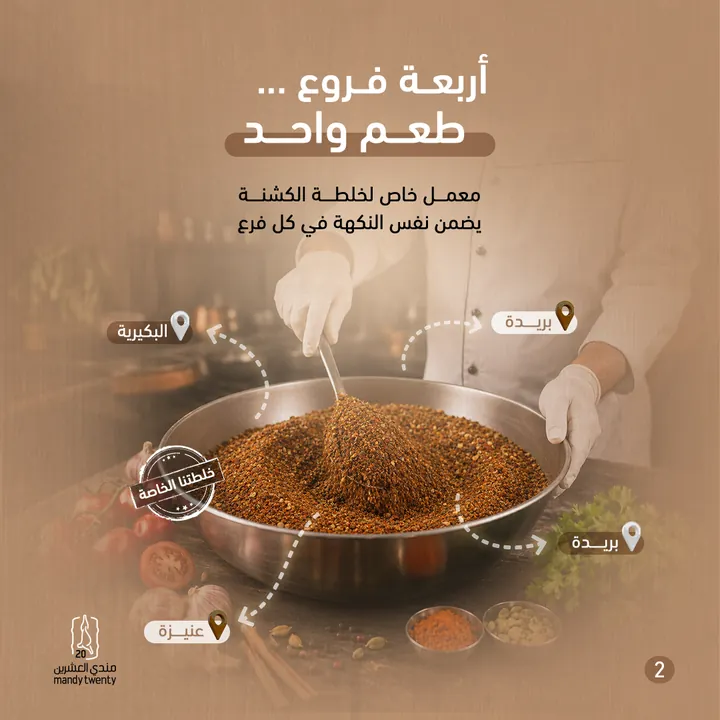 مندي تونتي