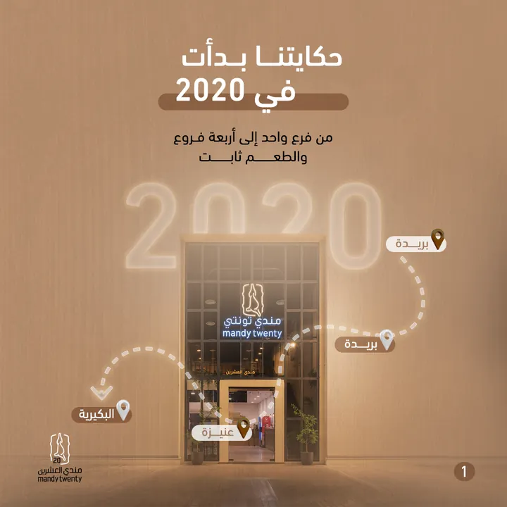 مندي تونتي