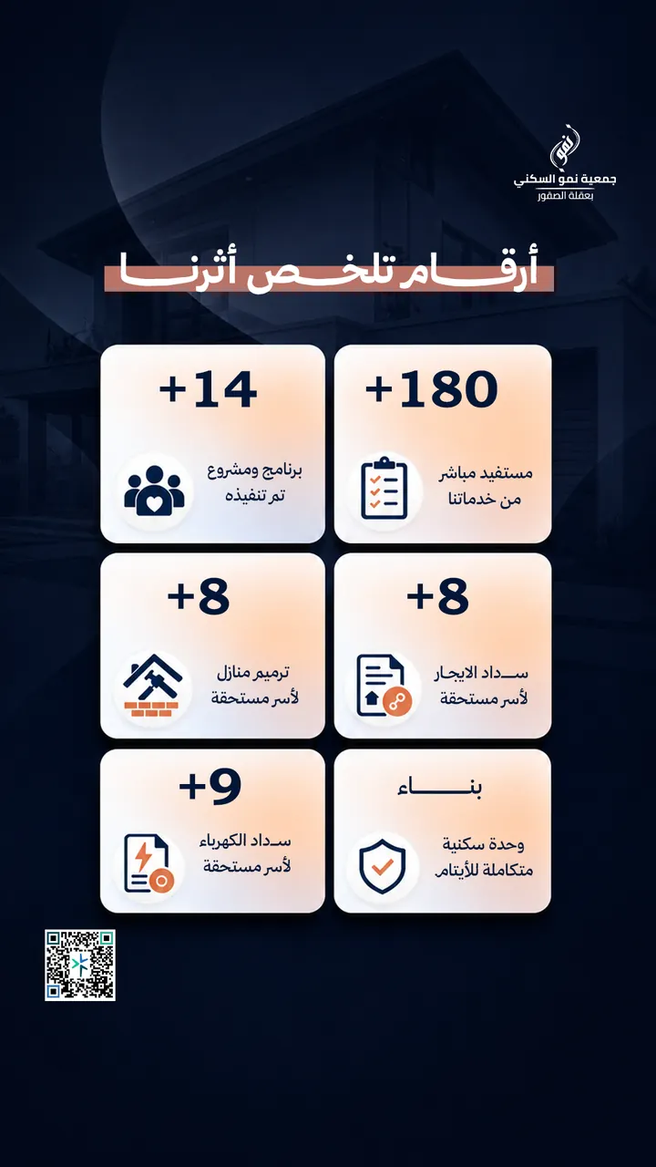 جمعية نمو السكني