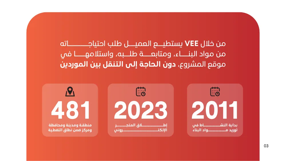 VEE — صفحة 3
