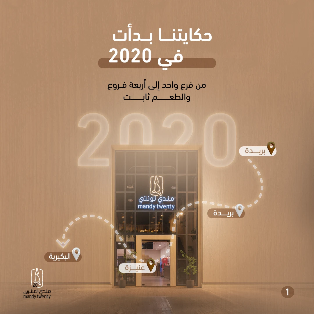 حكايتنا بدأت في 2020 — مندي تونتي